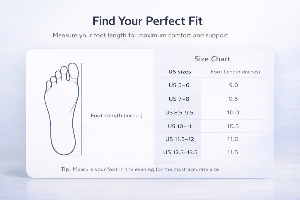 Nurevon™ Pain Relief Comfort Insoles
