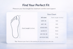 Nurevon™ Pain Relief Comfort Insoles